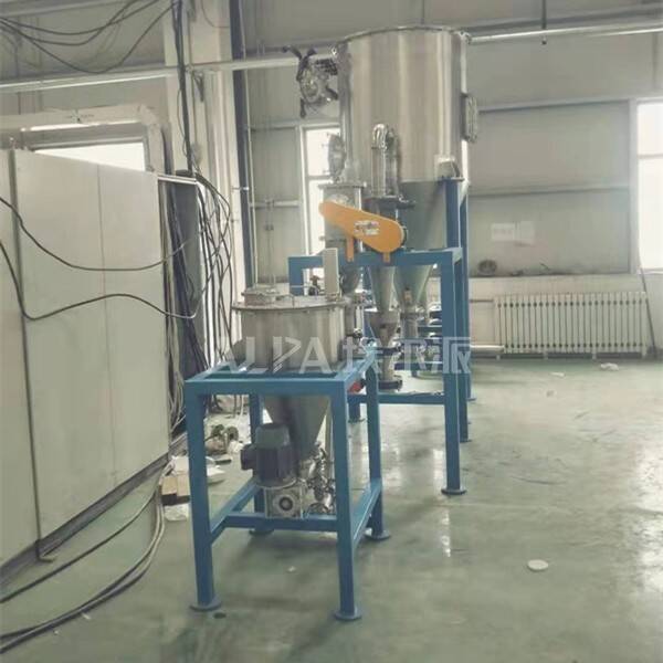 某高科集团 购买金属粉末分选机FW200